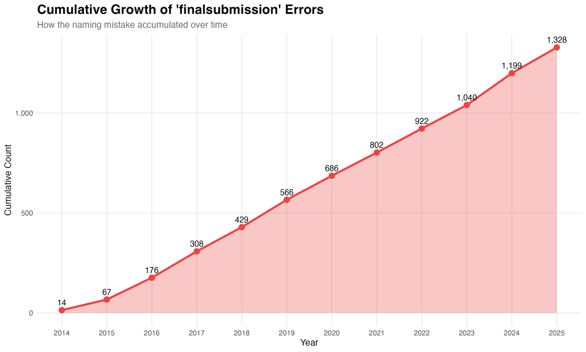 Ahmad Sofi-Mahmudi tweet media