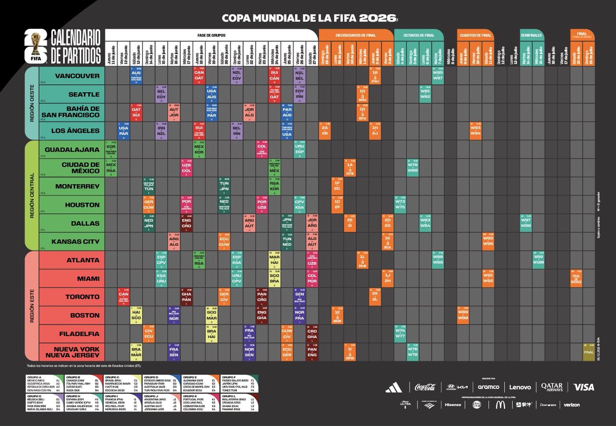 LuisOmarTapia's tweet image. 🗓️ 🏆

El calendario de los 104 partidos de la Copa Mundial 2026 🇺🇸🇨🇦🇲🇽

Guárdenlo ⬇️
