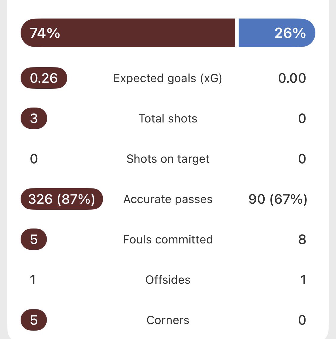 Salopcast tweet media