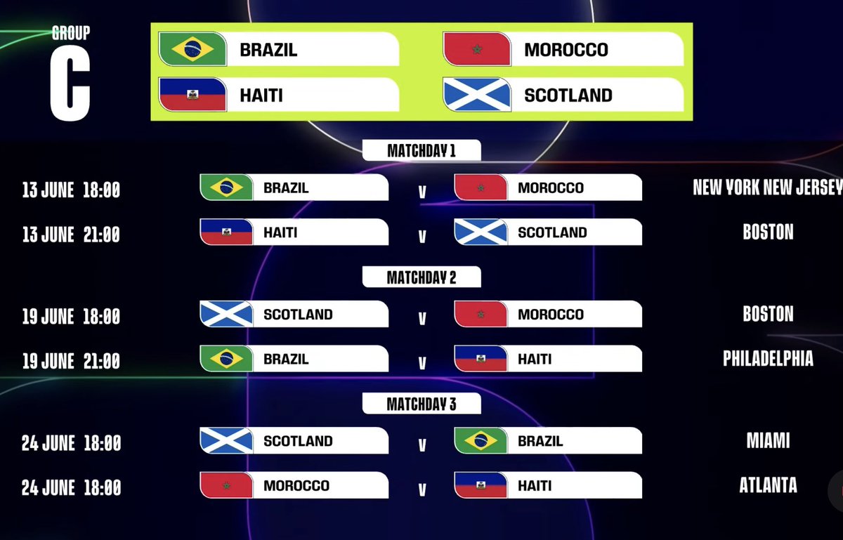 TobiasPetracca_'s tweet photo. CALENDARIO DE LA COPA DEL MUNDO 2026 🏆

➡️Días, horarios y sedes 

Grupo A, B, C y D

Seguí el HILO para ver todos los grupos🧵 https://t.co/YcON7pcdhX