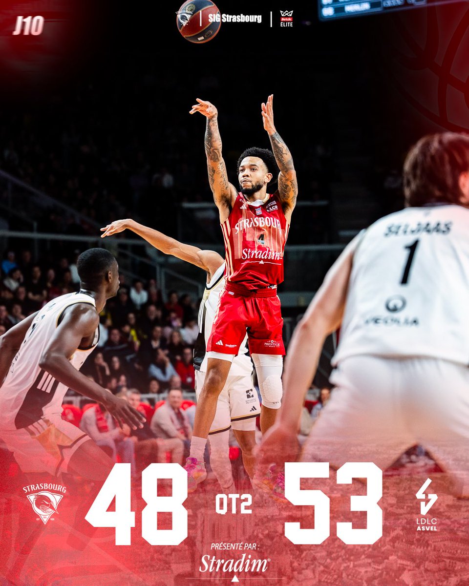 sigstrasbourg's tweet photo. ๐๐๐ก ๐๐จ ๐๐๐จ๐ซ๐๐ฬ๐ ๐ ๐ค๐ง | ๐ฆ๐๐ - ๐๐ฆ๐ฉ๐๐
Un deuxiรจme meilleur QT pour nos SIGmen !
#BetclicELITE #SIGASVEL #gosig https://t.co/DUaAk7rfrS