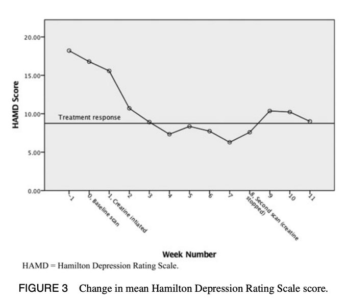 Image in tweet by Analyze & Optimize