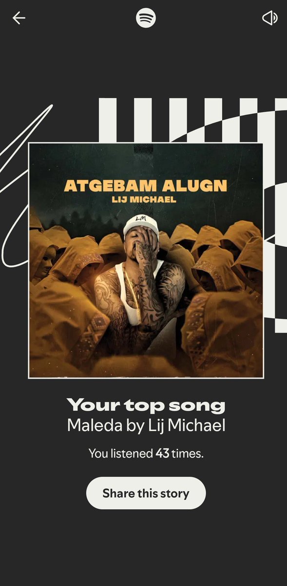 gemoles's tweet image. Spotify wrapped 2025