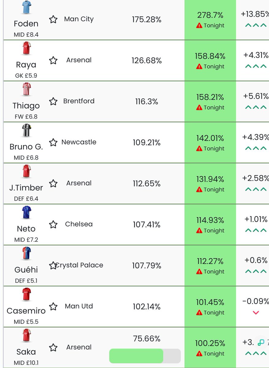 FPL Ezo 🇵🇱 tweet media