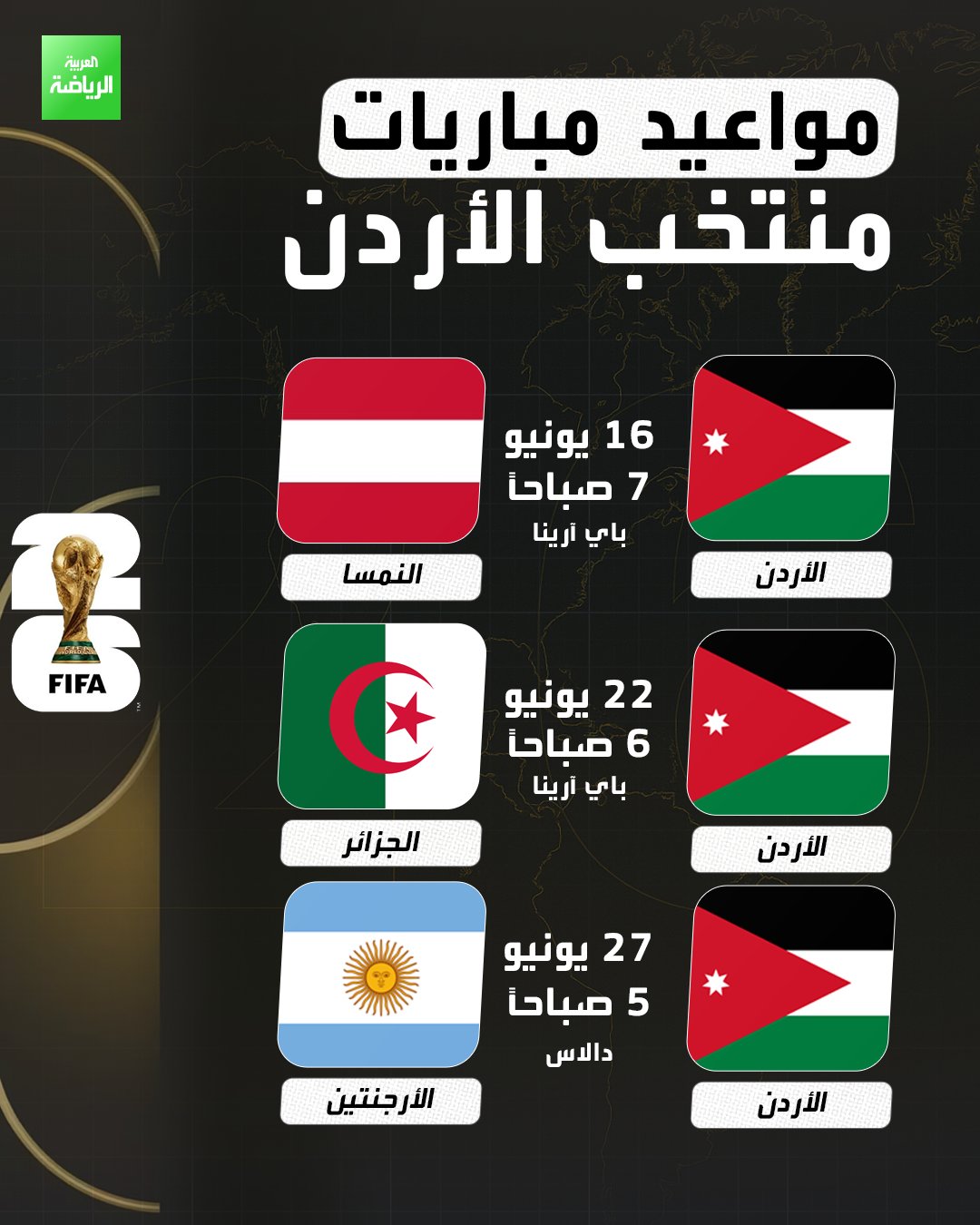 مواجهة عربية منتظرة.. مواعيد مباريات الأردن في كأس العالم 2026 