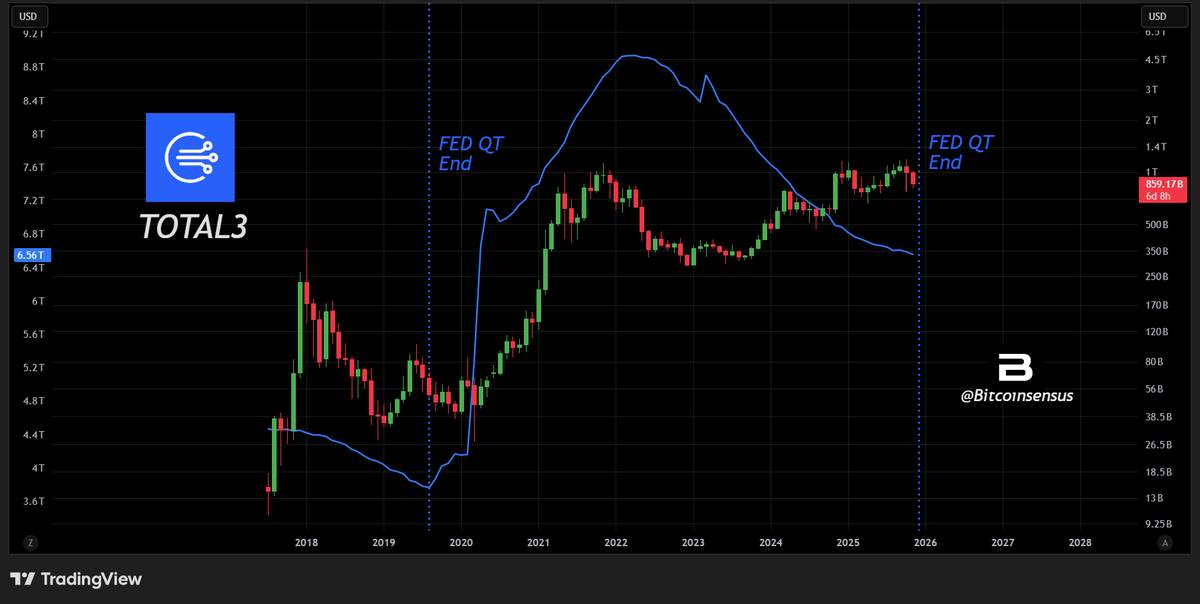 Bitcoinsensus tweet media