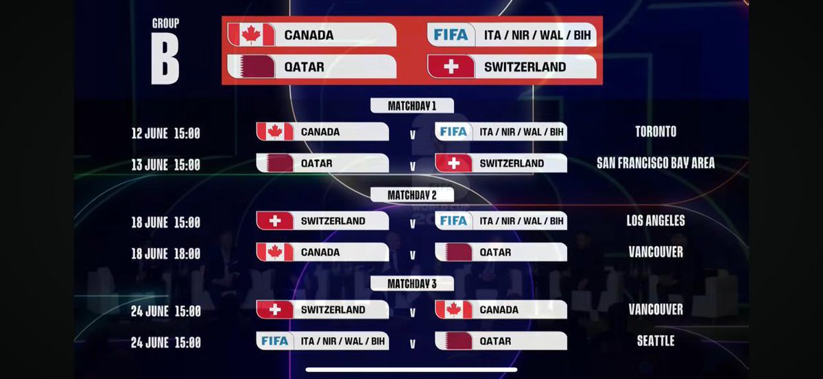 GS_ticket's tweet image. جدول مباريات المجموعات A,B,C,D في #كأس_العالم_2026 

#قطر 
#المغرب