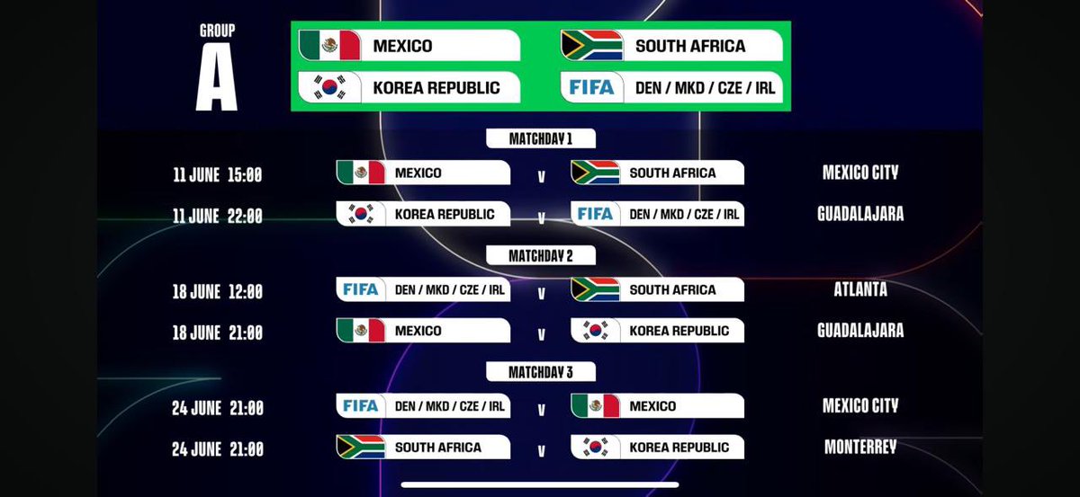 GS_ticket's tweet image. جدول مباريات المجموعات A,B,C,D في #كأس_العالم_2026 

#قطر 
#المغرب