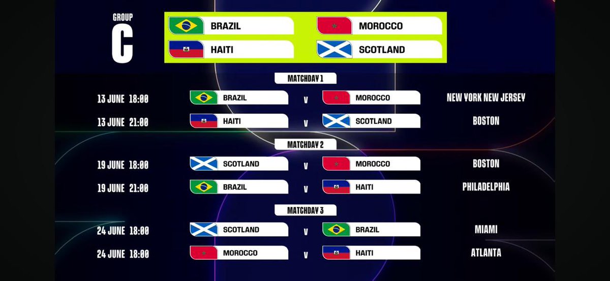 GS_ticket's tweet image. جدول مباريات المجموعات A,B,C,D في #كأس_العالم_2026 

#قطر 
#المغرب