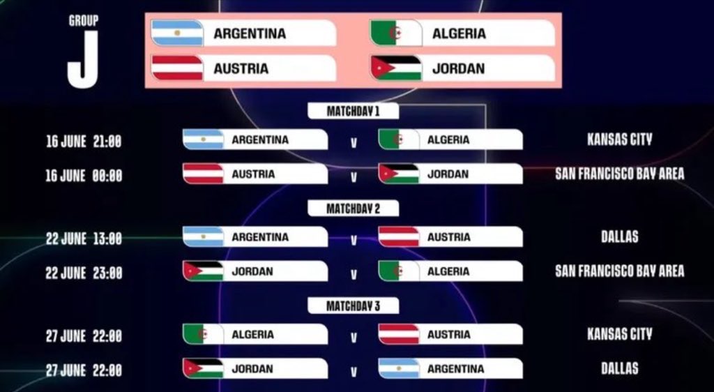 🚨OFFICIEL : 📅 Programme de l’Algérie – Groupe J ! ⬇️

🗓️ 🇦🇷 Argentine vs 🇩🇿 Algérie
📍 Kansas City
⏰ Heure FR : 17 juin – 04h00
⏰ Heure DZ : 17 juin – 03h00

🗓️ 🇯🇴 Jordanie vs 🇩🇿 Algérie
📍 San Francisco Bay Area
⏰ Heure FR : 23 juin – 08h00
⏰ Heure DZ : 23 juin – 07h00

🗓️