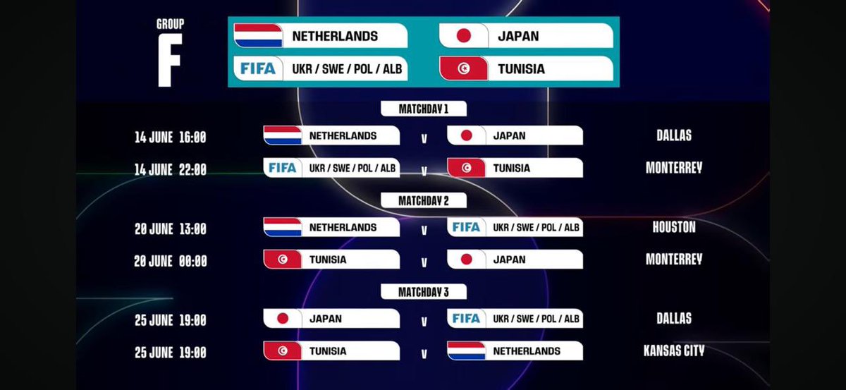 GS_ticket's tweet image. جدول مباريات المجموعات E,F,G,H في بطولة #كأس_العالم_2026