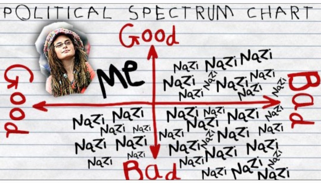 <a href="/JT_Voermann/">Jeanette Therese Voermann</a> Irgendwie kommt immer nur Hass und Hetze🤔