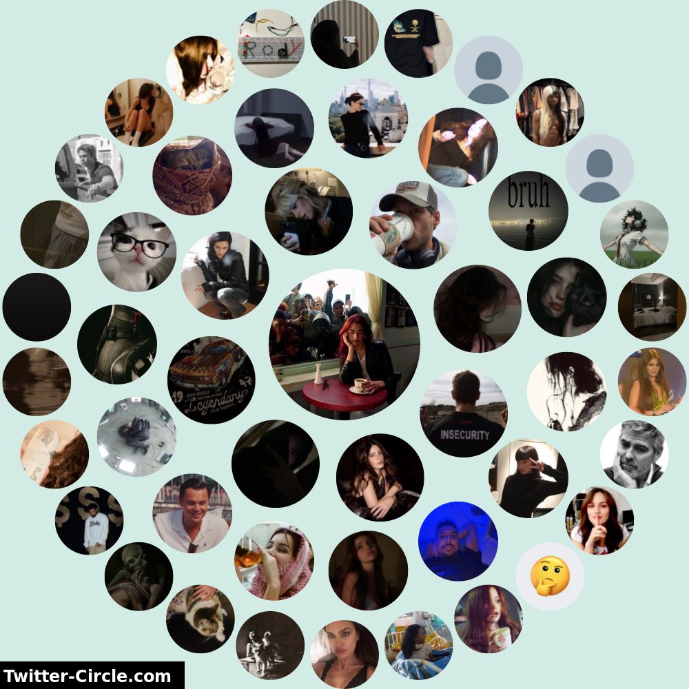 دائرة تفاعلاتي على تويتر

⬅️ infinitetweet.me/interaction-ci…