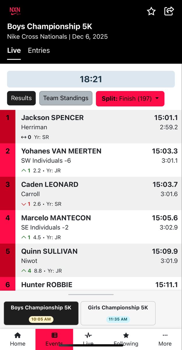 Southlake Running tweet media