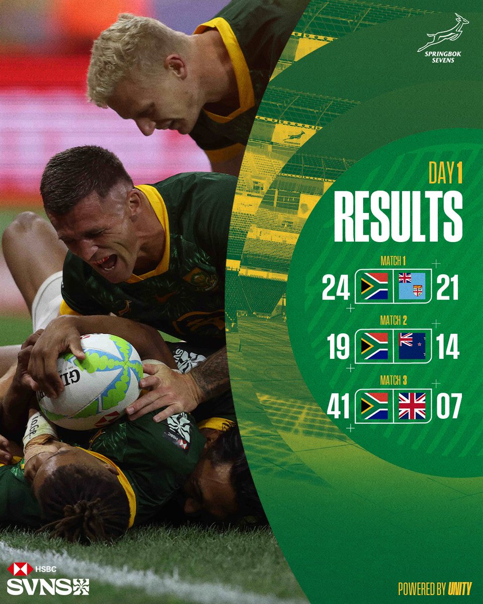 Blitzboks's tweet image. An electric win ends off an unbeaten opening day for the #Blitzboks - more here: tinyurl.com/3szv98nt ⚡
France awaits at 12h22 in the #HSBCSVNSCPT semi-finals on Sunday.
#PoweredByUnity