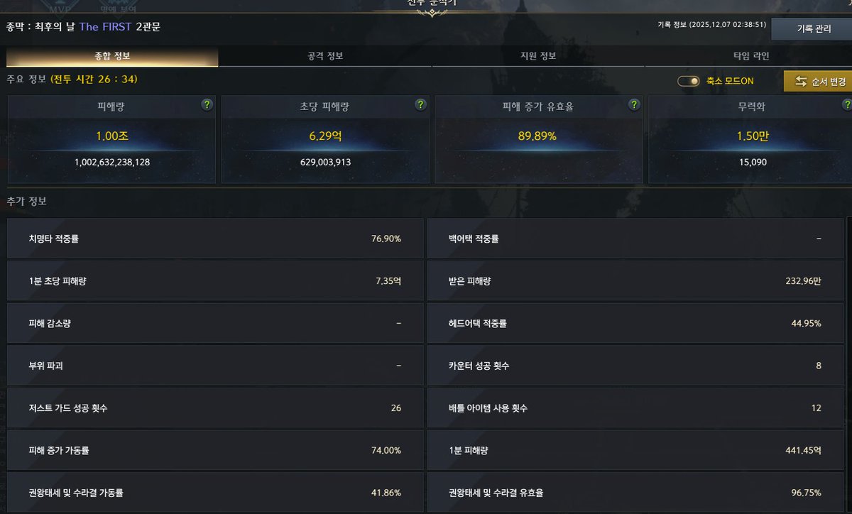 더퍼 성불 끗 1조클럽으로 마무리 5일정도 걸렸다