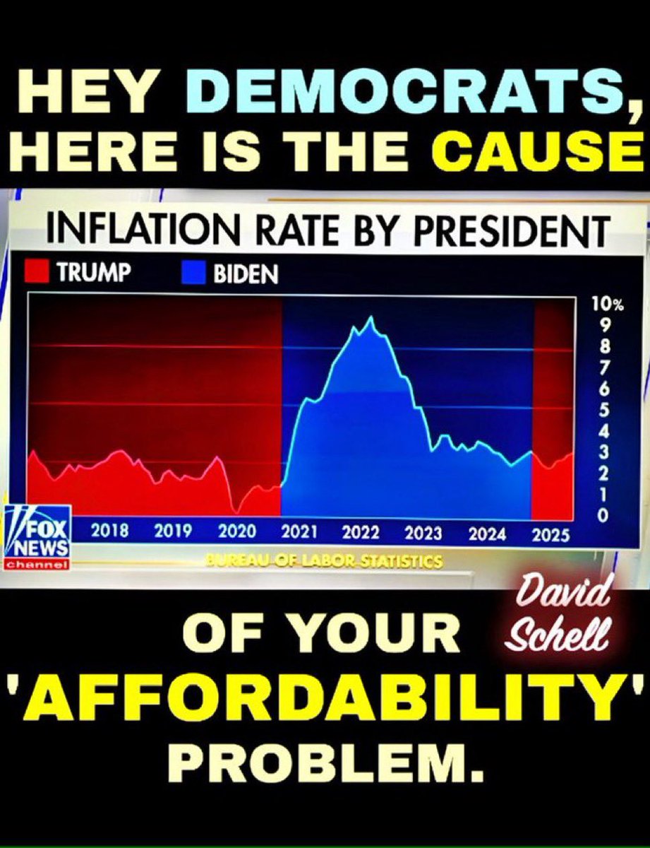 Bill Youngpeter (@real_jungpeter) on Twitter photo 