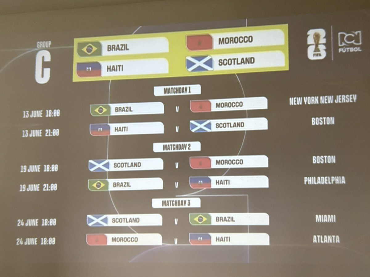 _misionfutbol's tweet photo. Primer grupo de calendarios https://t.co/t29UijJJQX