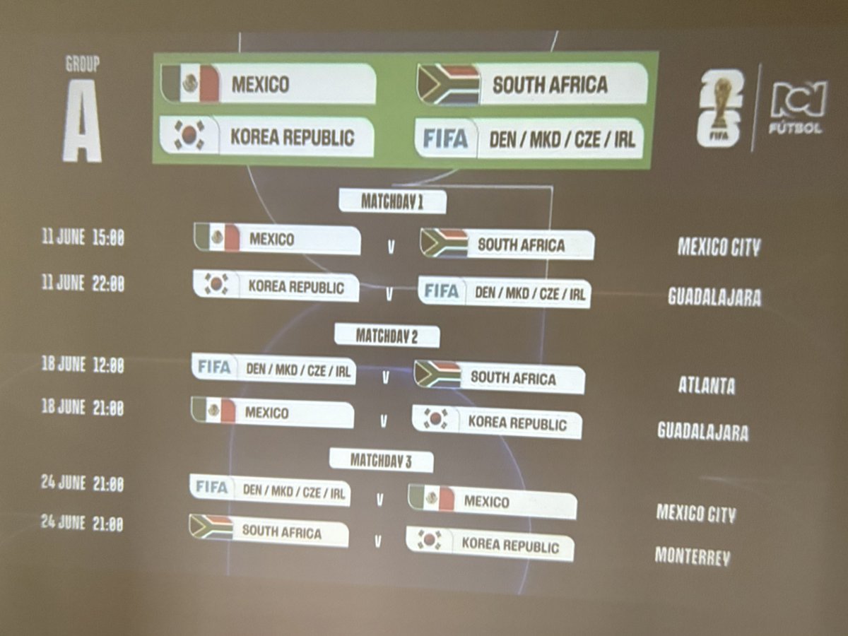 _misionfutbol's tweet photo. Primer grupo de calendarios https://t.co/t29UijJJQX