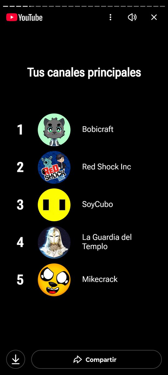 Está interesante xd 
<a href="/BobicraftMC/">Bobicraft</a> Súper, Resumen 🗣️🔥
Y también el tiempo que descubrí a Cubo y me vicié con sus BedWars xd