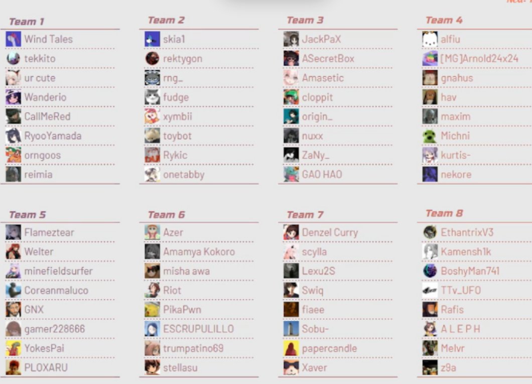 Ix (@IxFireOsu) / Posts / X