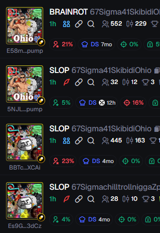 jackduval's tweet photo. today has been some of the most insane pvp and volume rotation i've seen in a minute

at a certain point this starts to feel self-destructive lol

think we are reaching a tipping point here https://t.co/VN6zMu6i8a