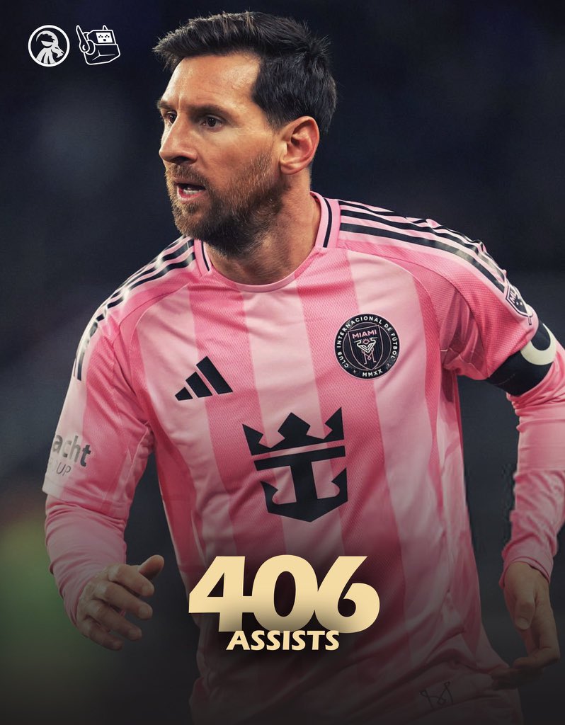 The most G/A in football history 🐐