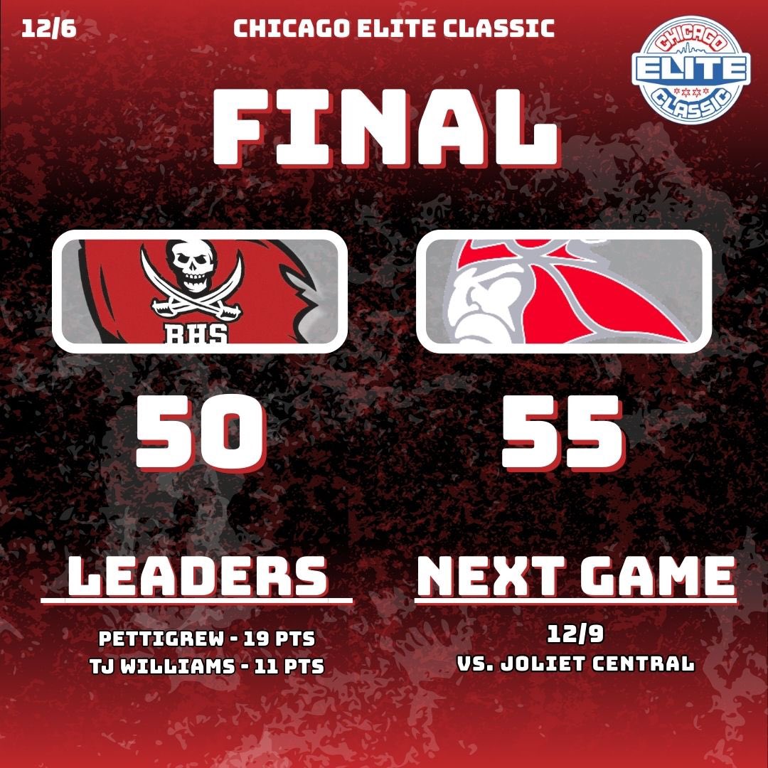 Raiders drop to 4-1.