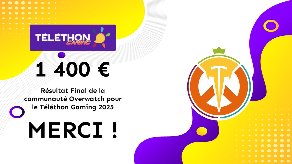 Grâce à votre incroyable soutien, nous avons récolté 1400€ pour aider le <a href="/telethongaming/">Téléthon Gaming</a> !

8h de de matchs avec <a href="/OW_Kikifred/">Kikifred</a>, <a href="/DamS_OW/">DamS</a>, <a href="/boomstox/">Boomstox</a> et <a href="/buster_0w/">Buster</a> 

Et un ÉNORME GG à <a href="/Happy_ow_/">Happy</a> pour l’organisation de l’événement 🙌💙

Merci à tous ! 🔥