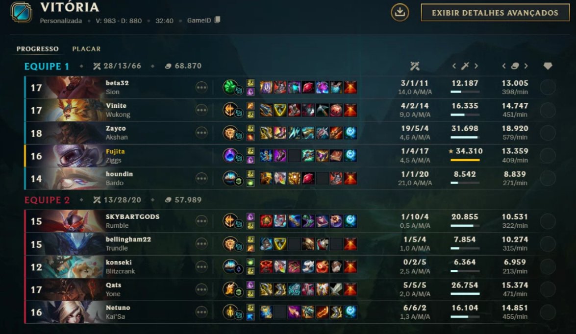 <a href="/ExitLagBR/">ExitLag Brasil</a>  - Fase 02 - Pegaram o Zayco contra o Zayco novamente, foco para proxima fase #GoVasco <a href="/vasco_esports/">Vasco eSports</a>