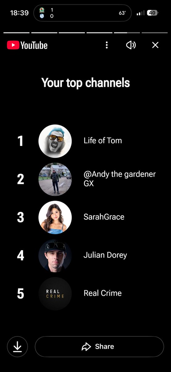 tonyneza's tweet photo. @Syndicate what a year it has been aswell https://t.co/XXELAWTue5