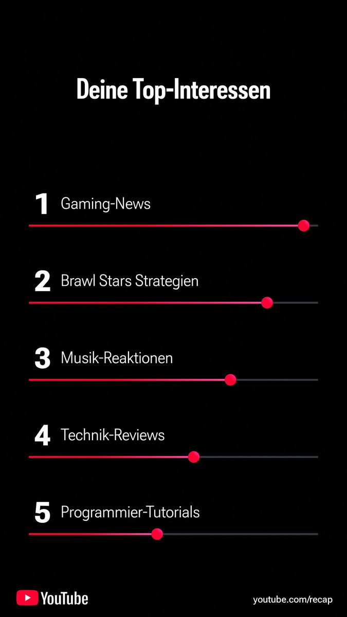 JALLASNOW tweet media