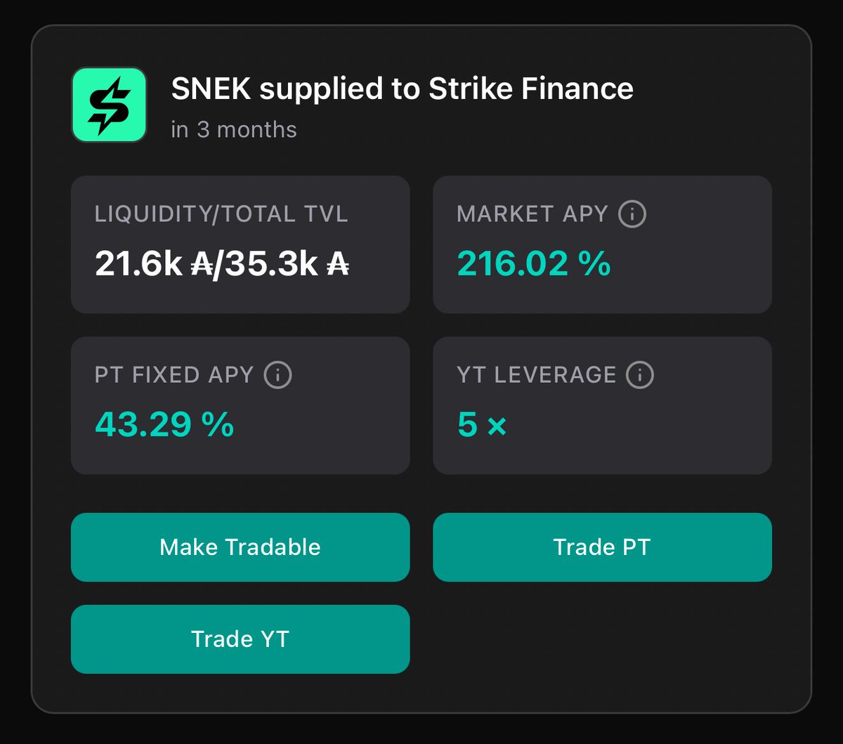 Here’s a few things you can do on our app right now 🐍👇

1. Trade YT to take the variable side of yield. If actual yield ends up higher than the market expects, YT wins. If it ends up lower, YT loses.

2. Trade PT to take the fixed side of yield. If actual yield ends up lower
