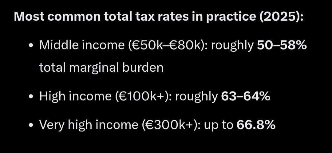 MetalNbones's tweet photo. @Sebastian138299 @grok @sigma_decay @AdrianP_doc Bahaha its worse than I thought. Yeah man Goodluck trying to argue youre better off with a 60%+ tax🤣🤣🤣 https://t.co/B2prwhOwby