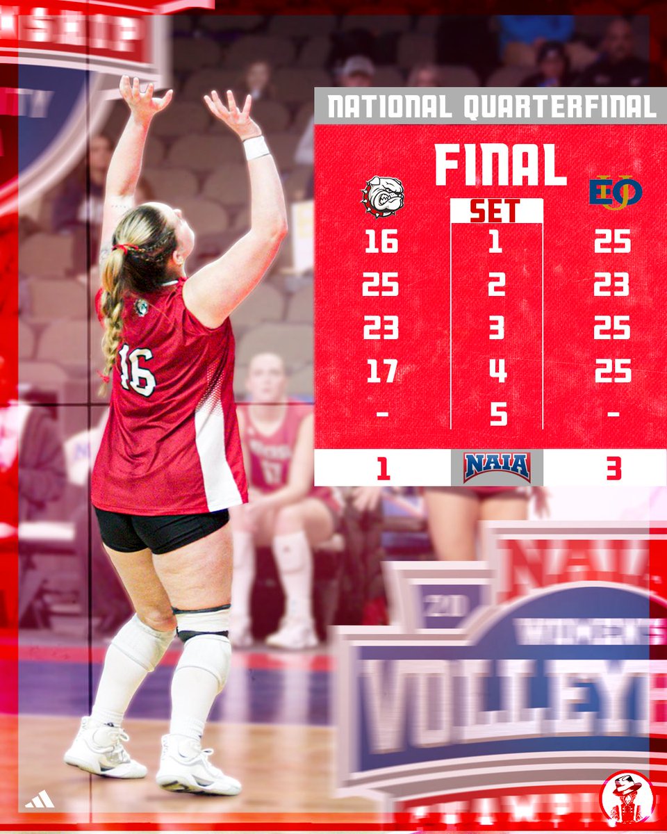 McPherson Athletics tweet media
