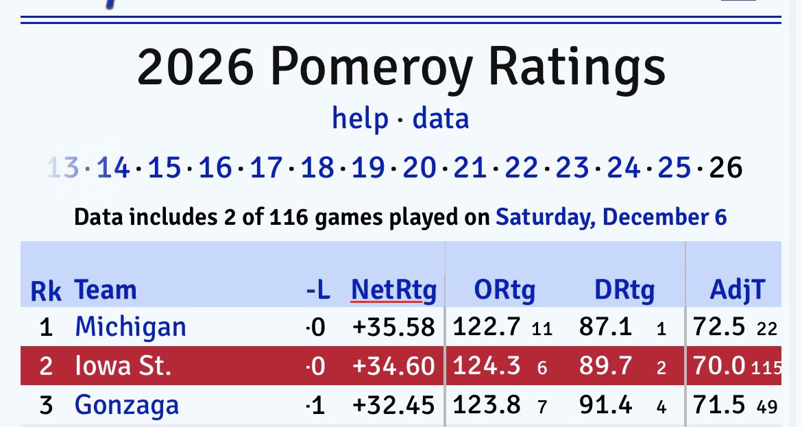 CycloneLarry69's tweet image. Mercy me