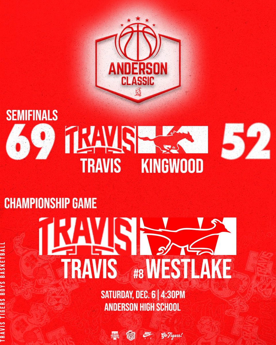 Championship Saturday, let’s get it! #TheTravisWay