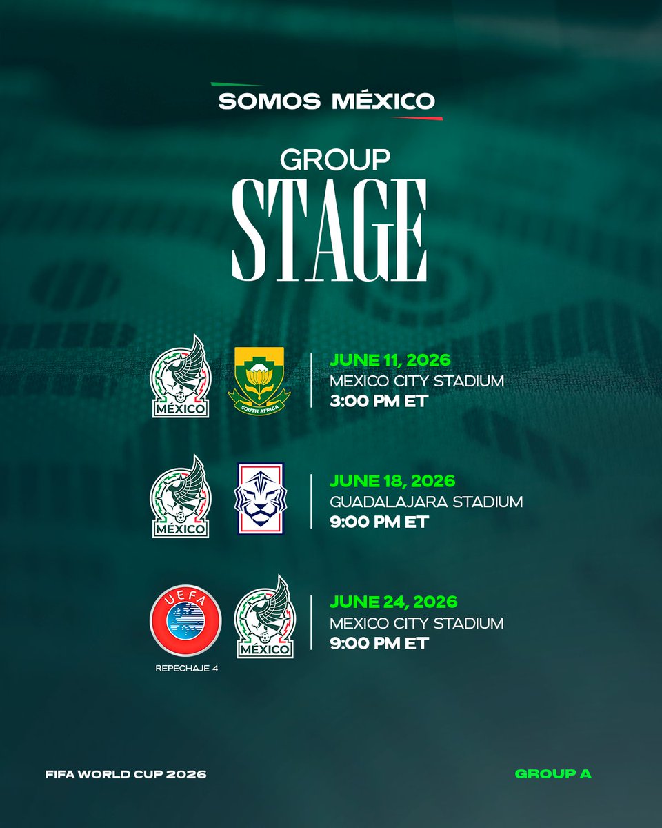 MEX🇲🇽 puede ser la 9° selección que gane dos partidos seguidos en dos mundiales consecutivos.
MEX🇲🇽 2:1 KSA🇸🇦 (WC2022) y MEX🇲🇽 vs. RSA🇿🇦 (WC2026).
#DatoSalazar