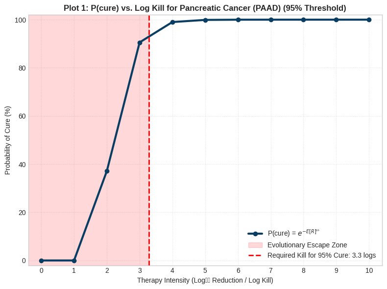 NonsparseOncologist tweet media