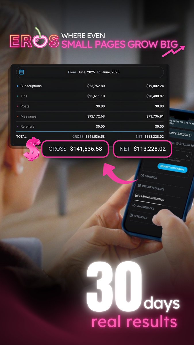 ErosScouting's tweet photo. Proof that growth isn’t just for the top creators.
30 days. Real results. You could be next.

Dm us now 🍒 https://t.co/p35bZVv6p2