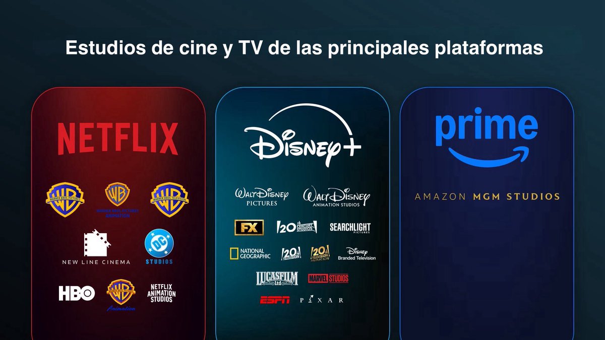 Desde ahora, todo se reduce a las tres principales plataformas de streaming y sus respectivos estudios de cine y TV.
