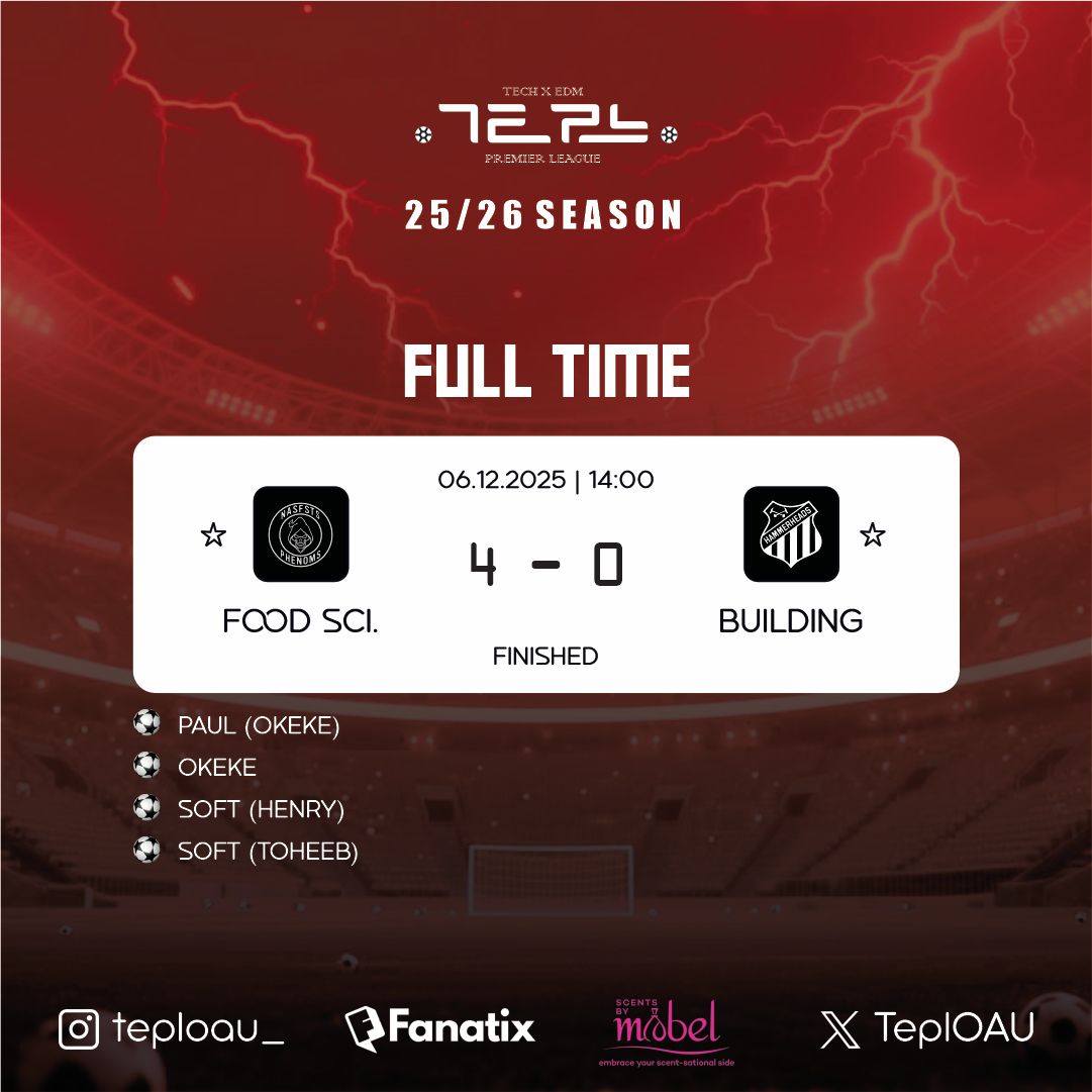 TeplOAU's tweet photo. FT: FST 4–0 BLD

The Phenoms wrecked the Hammerheads in a thrilling one-sided affair. 

Foundations caved in, Okeke and Soft; the orchestrators of the apocalypse that befell Building.

Great way to begin the campaign for the FST Phenoms.!!!! https://t.co/w5iU34WAYi