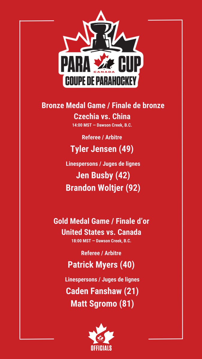 Congratulations to the officials selected for the medal games at the #ParaCup ! 

Félicitations aux officiel(le)s selectionneées pour les matchs finales à la #CoupeDeParahockey !
