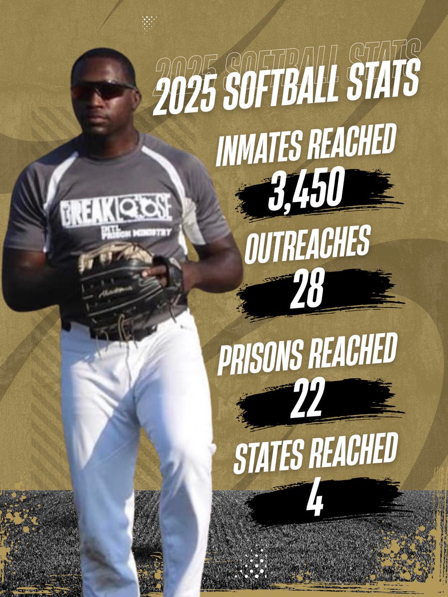 BreaklooseInc's tweet photo. Take me out to the ball game, take me out to… prison? YES! Nothing compares to playing softball in a prison yard during the summer.
 
Breakloose had the privilege of visiting 18 prisons and hosting 28 separate outreaches this summer. https://t.co/hjEgGqgkME