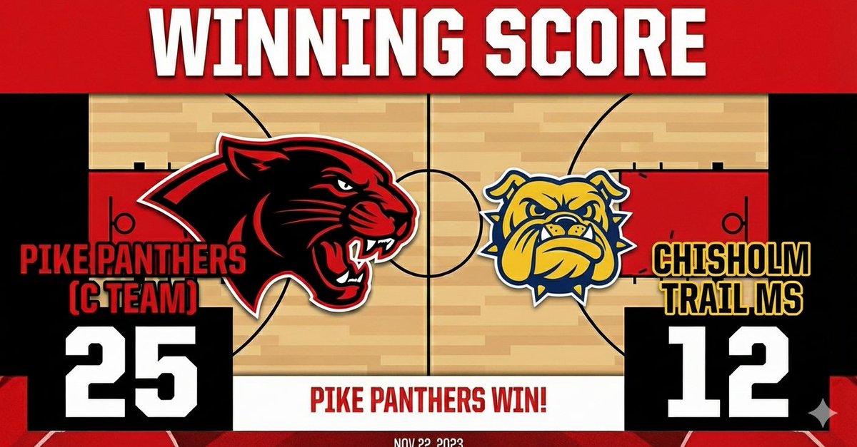 PikePantherGRIT's tweet photo. C team puts together an impressive 4 quarters in their 2nd game to come away with a win!
#pikepanthers
#nisdathletics
@dickeson99 @NISDAthletics @saurkraut1 @TuckerPell @SCurran22 @coachxgaines @treejackson20 https://t.co/Td73daoMor