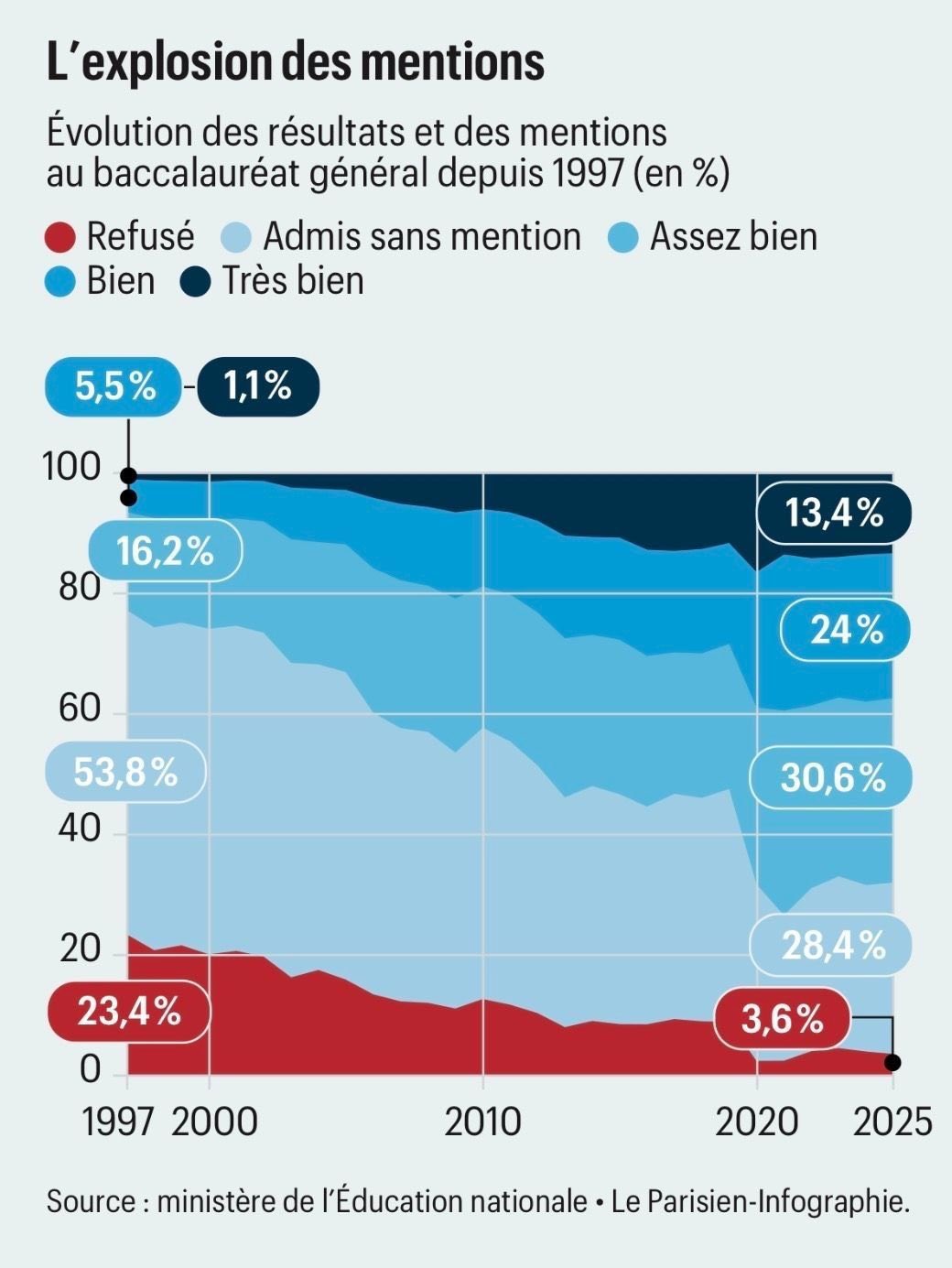 G7giemPWoAERhJn?format=jpg&name=large