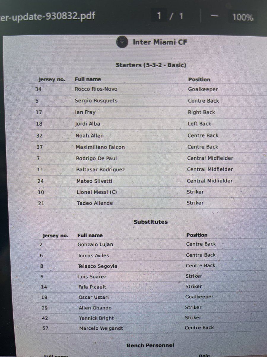 kaufsports's tweet image. 🚨⚽️🏆 MLS Cup Final: Inter Miami vs Vancouver Whitecaps. Starting lineups..
@MiamiHerald @HeraldSports #InterMiami #MLS #Whitecaps