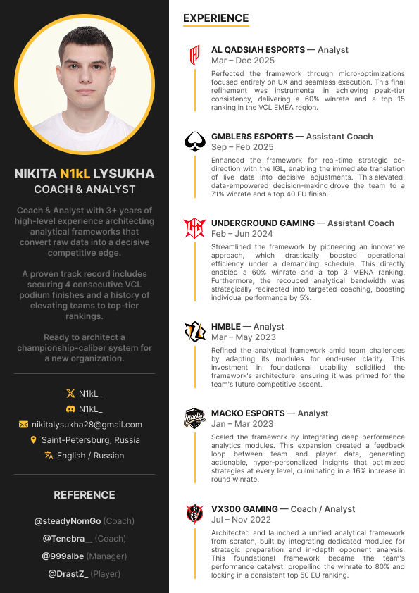 N1kL 🇷🇺 tweet media