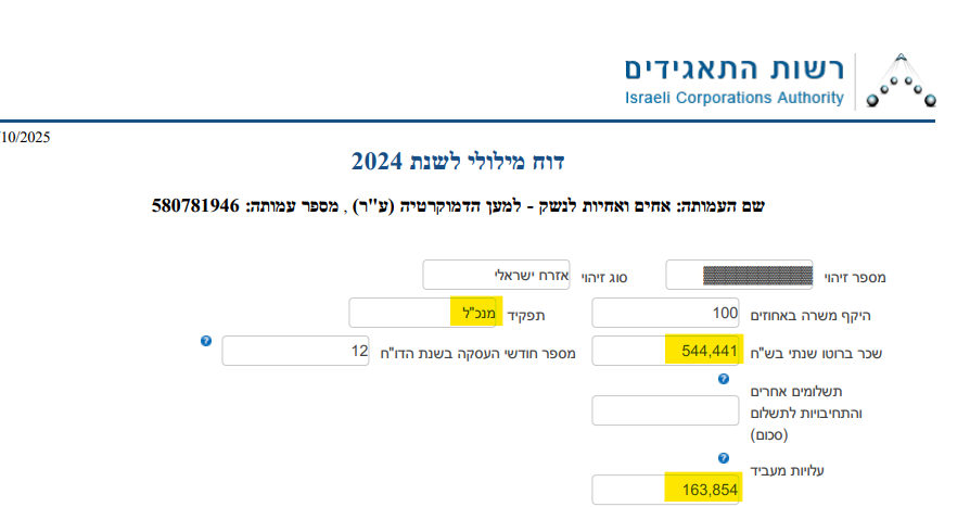 יוסי באום tweet media