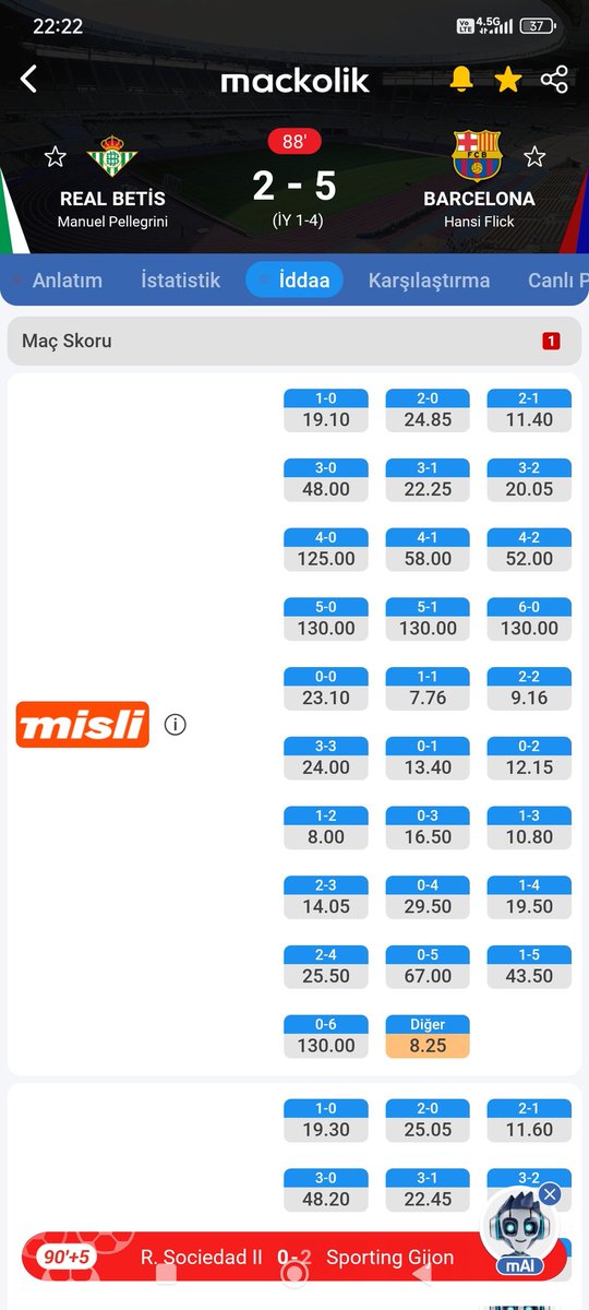 Şimdi ilk senden başlıcam amına kodumun mislisi. 1-5 skoru 43.50 oran iken 2-5 skoruna bahis açmıyorsun. Harbi kaşar orospu evladısınız. 8.25 orandan maç alıyoruz. Özellikle skor diğer yazdım 1000 lira attım dedim.